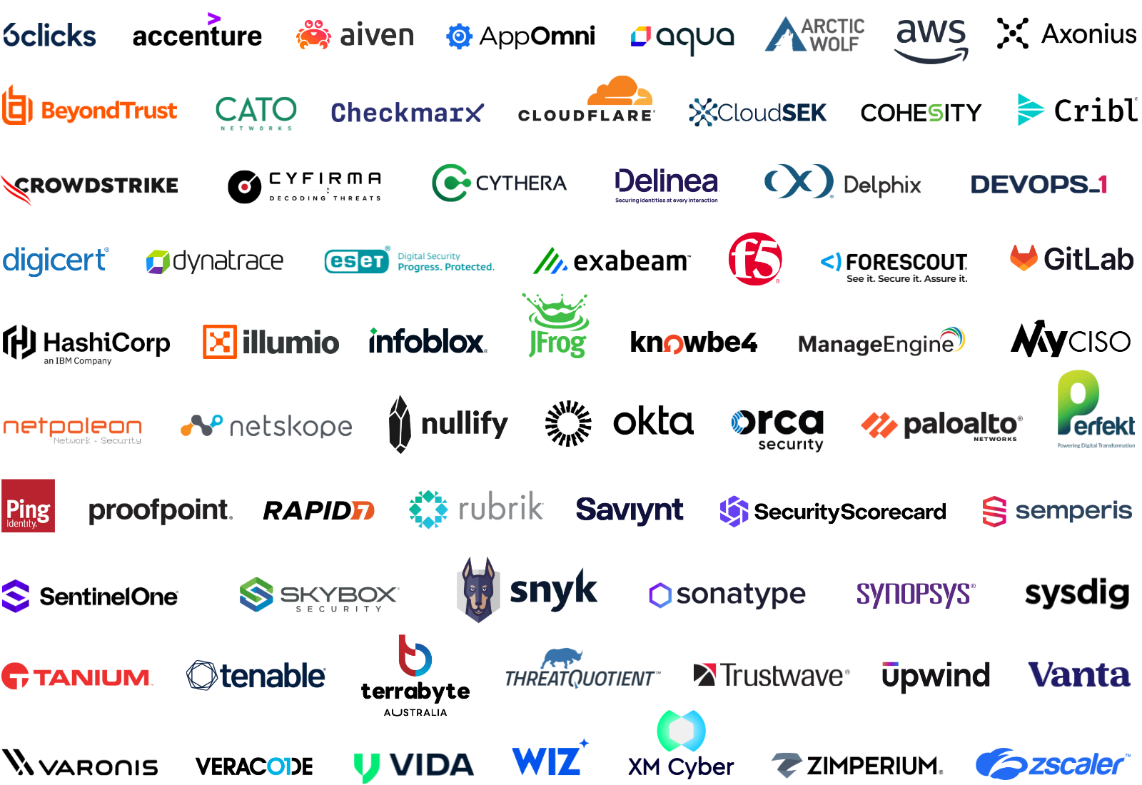 ciso portfolio sponsors